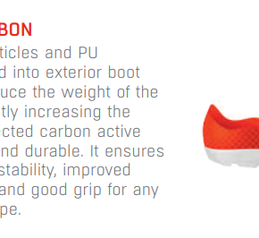 Injected carbon heel counter