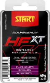 HFXT Molybdeen