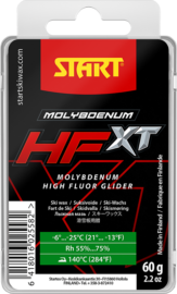 HFXT Molybdeen roheline