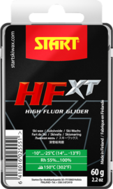 HFXT roheline