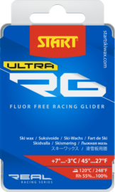RG Ultra punane