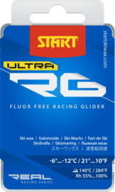 RG Ultra sinine
